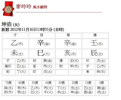 五行計算|生辰八字查詢，生辰八字五行查詢，五行屬性查詢